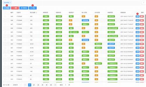 php 财务系统 源码_php财务软件源码